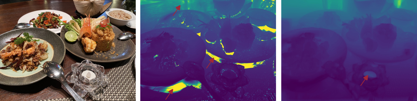 Third research result visualization