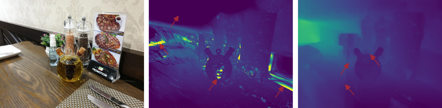 Third research result visualization
